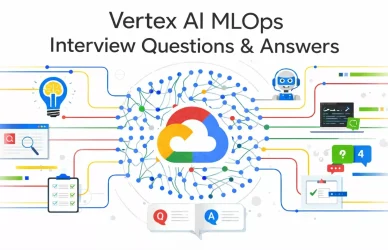 Vertex AI MLOps Interview Questions & Answers Latest 2025