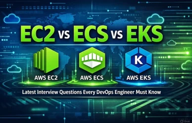 EC2 vs ECS vs EKS – Interview Questions