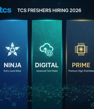 TCS Freshers Hiring 2025-2026: Ninja, Digital, Prime